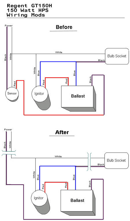 How do I convert a common home security light into a ... power cord grounded plug wiring diagram 